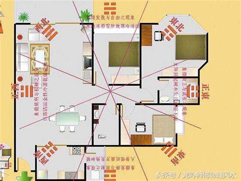 家中財位怎麼找|財位專家教你怎麼找財位？原來明財位在這個方位！ 